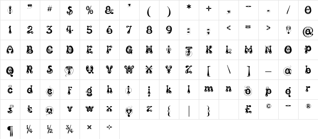 Kingthings Slipperylip Regular Character Map Kingthings Slipperylip Regular Character Map