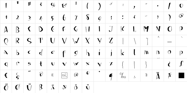 FatFineFree Regular Character Map