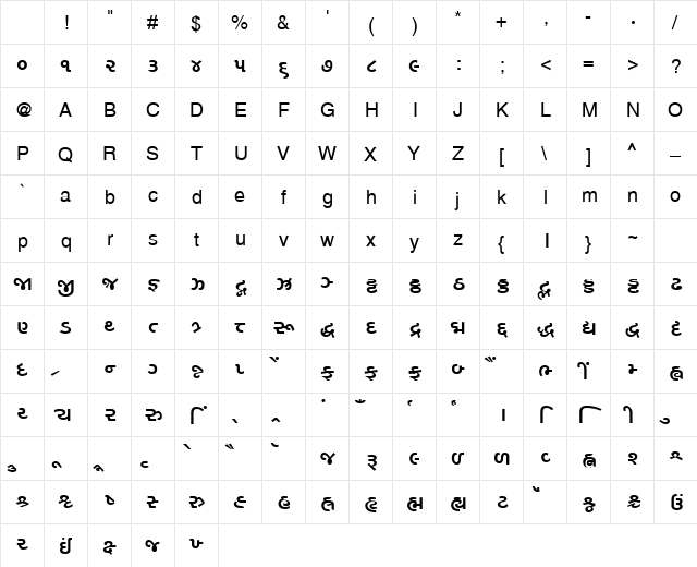 AkrutiOfficeLekha Normal Character Map AkrutiOfficeLekha Normal Character Map