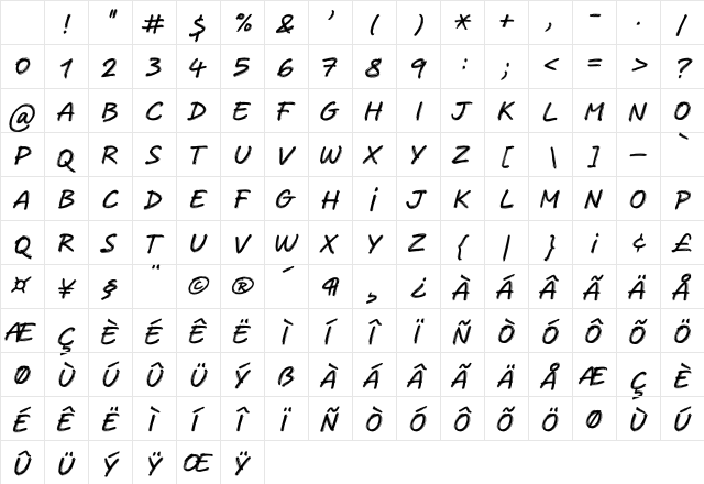 Crabmeal Regular Character Map Crabmeal Regular Character Map