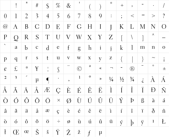 Electra LH Display Character Map