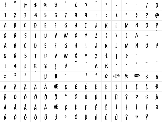 Ampire Warped Regular Character Map Ampire Warped Regular Character Map