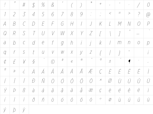 Gotham XNarrow Thin Italic Character Map Gotham XNarrow Thin Italic Character Map