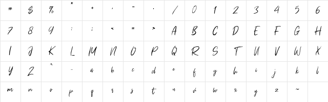 Young Robust Regular Character Map