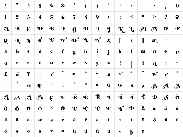 Emfatick NF Regular Character Map