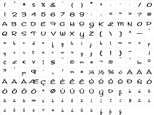 Cocktail Shaker Regular Character Map