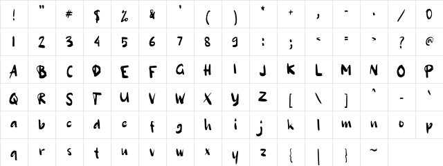 a Agen Giveaway Regular Character Map