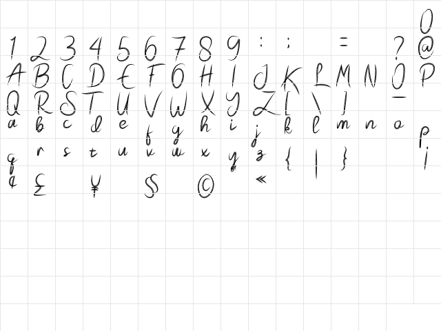 Pecattes Regular Character Map Pecattes Regular Character Map
