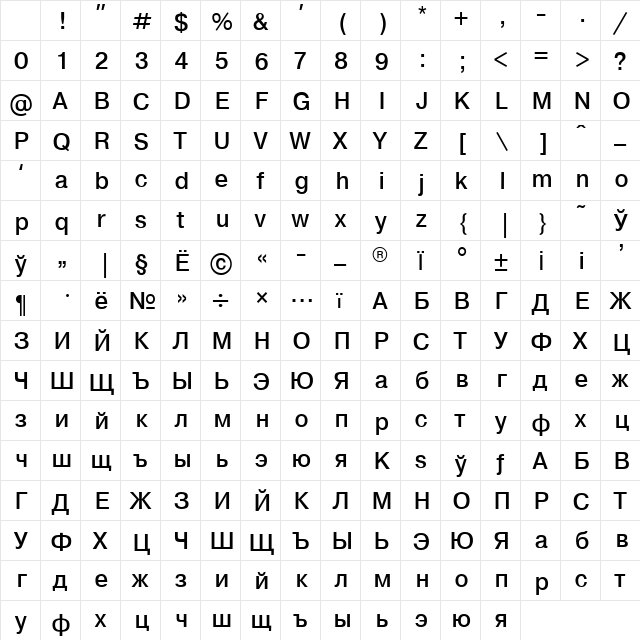 Enciclopaedia Plain Character Map Enciclopaedia Plain Character Map