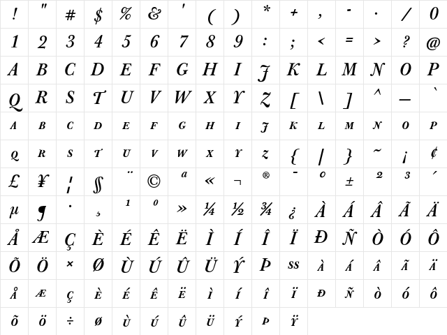 J Baskerville Caps Bold Italic Character Map