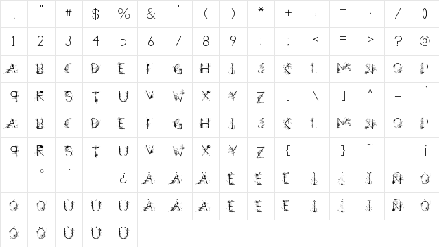 A new Heard Decorative Italic Character Map