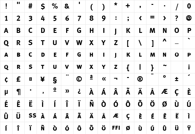 MetaPlus Bold Character Map