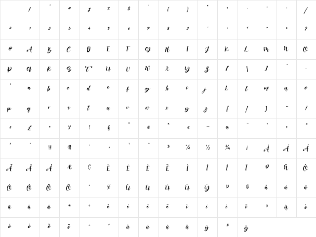 Two Queen Regular Character Map