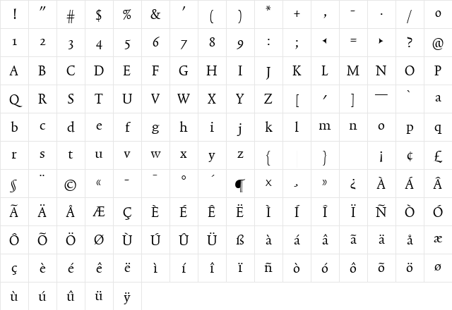 TriniteNo1 RomanCondensed Character Map TriniteNo1 RomanCondensed Character Map
