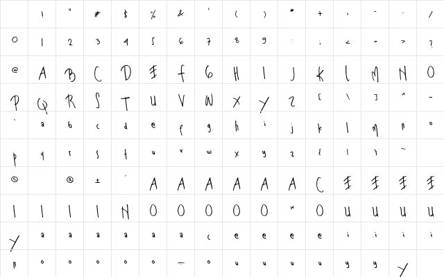 Stephanie Regular Character Map Stephanie Regular Character Map
