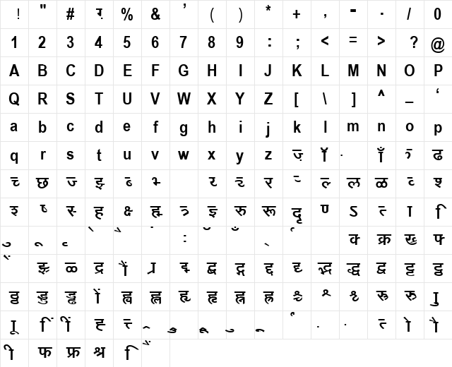 AkrutiOfficeYogini-S Bold Character Map AkrutiOfficeYogini-S Bold Character Map