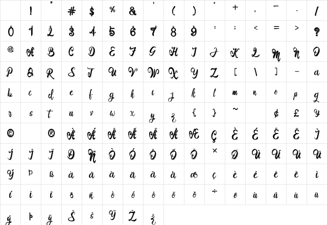 Bro Rintto Regular Character Map Bro Rintto Regular Character Map