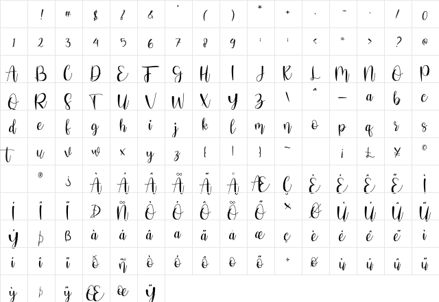 Stefany Signature Regular Character Map