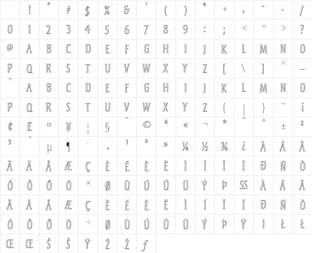 Andreas Regular Character Map