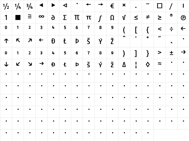 FagoNo Medium Character Map