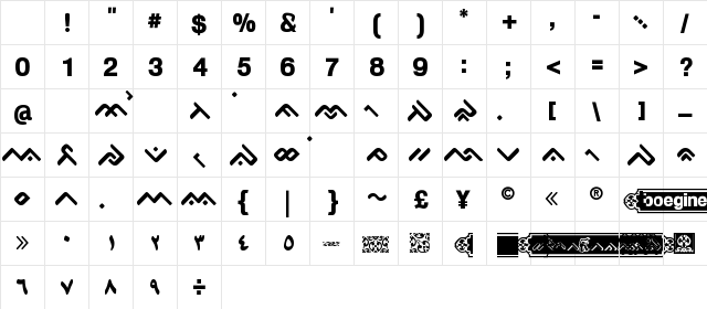 OgieCappo Campotype Regular Character Map
