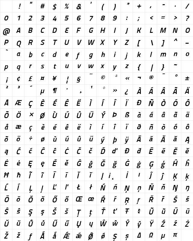 Panefresco 800wt Italic Character Map
