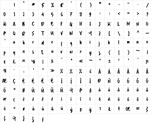 Break Types Regular Character Map Break Types Regular Character Map