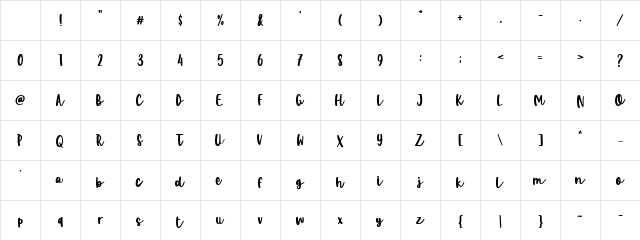 Butter Tropical Script Demo Ver Regular Character Map Butter Tropical Script Demo Ver Regular Character Map