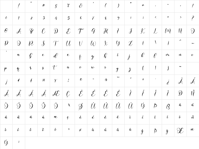 Marlowe Regular Character Map