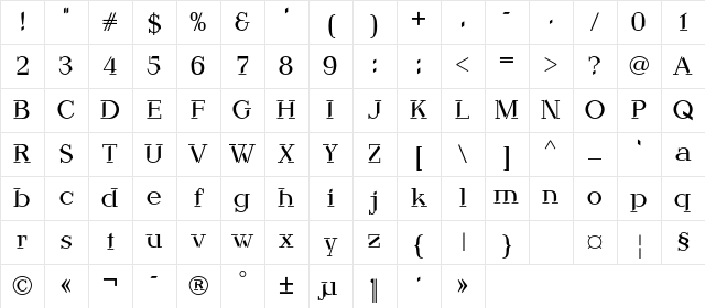 Debby Regular Character Map