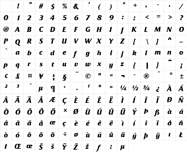 Friz Quadrata Bold Italic Character Map Friz Quadrata Bold Italic Character Map