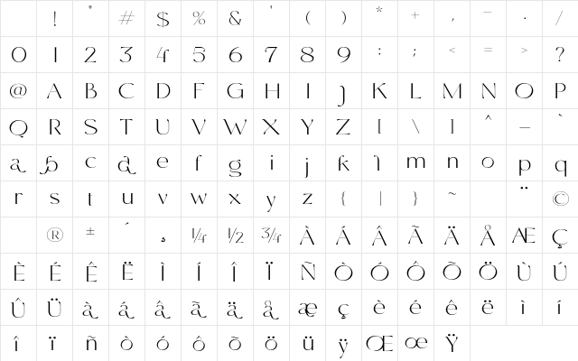 allright Regular Character Map allright Regular Character Map
