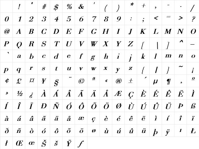 Bodoni Bold Italic Character Map Bodoni Bold Italic Character Map