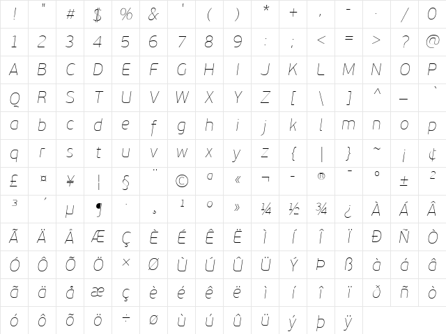 PF BeauSans Pro ExtraThin Italic Character Map