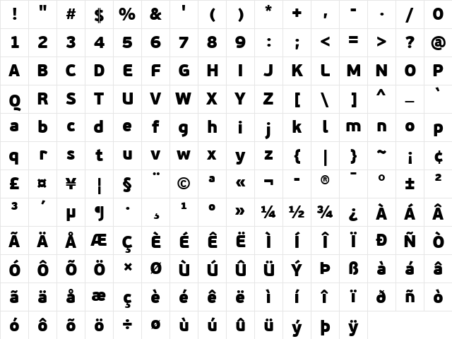 PF BeauSans Pro Black Character Map