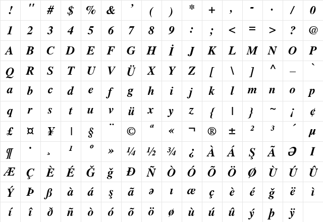 Azari_Kamran.R_Times Bold Italic Character Map Azari_Kamran.R_Times Bold Italic Character Map