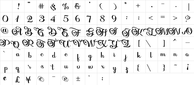 Onarie Regular Character Map Onarie Regular Character Map