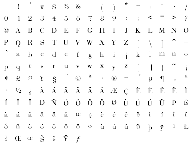 Bodoni Regular Character Map Bodoni Regular Character Map