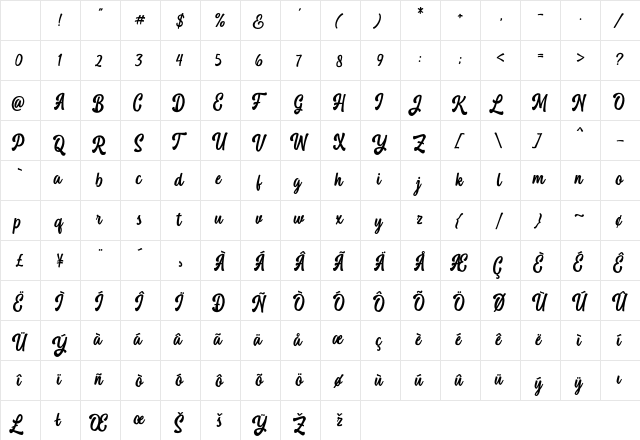 Kelsey Script Regular Character Map