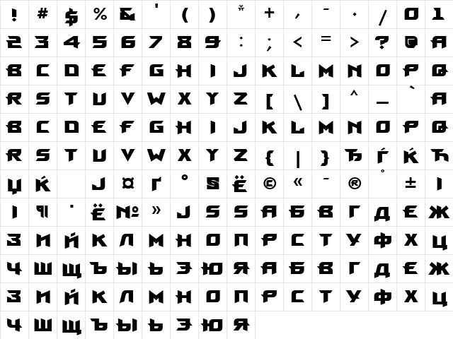ProunBCTT Bold Character Map