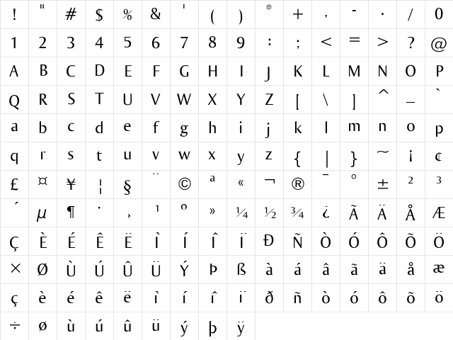 Ogirema Regular Character Map