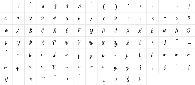 Christopher Script Regular Character Map Christopher Script Regular Character Map