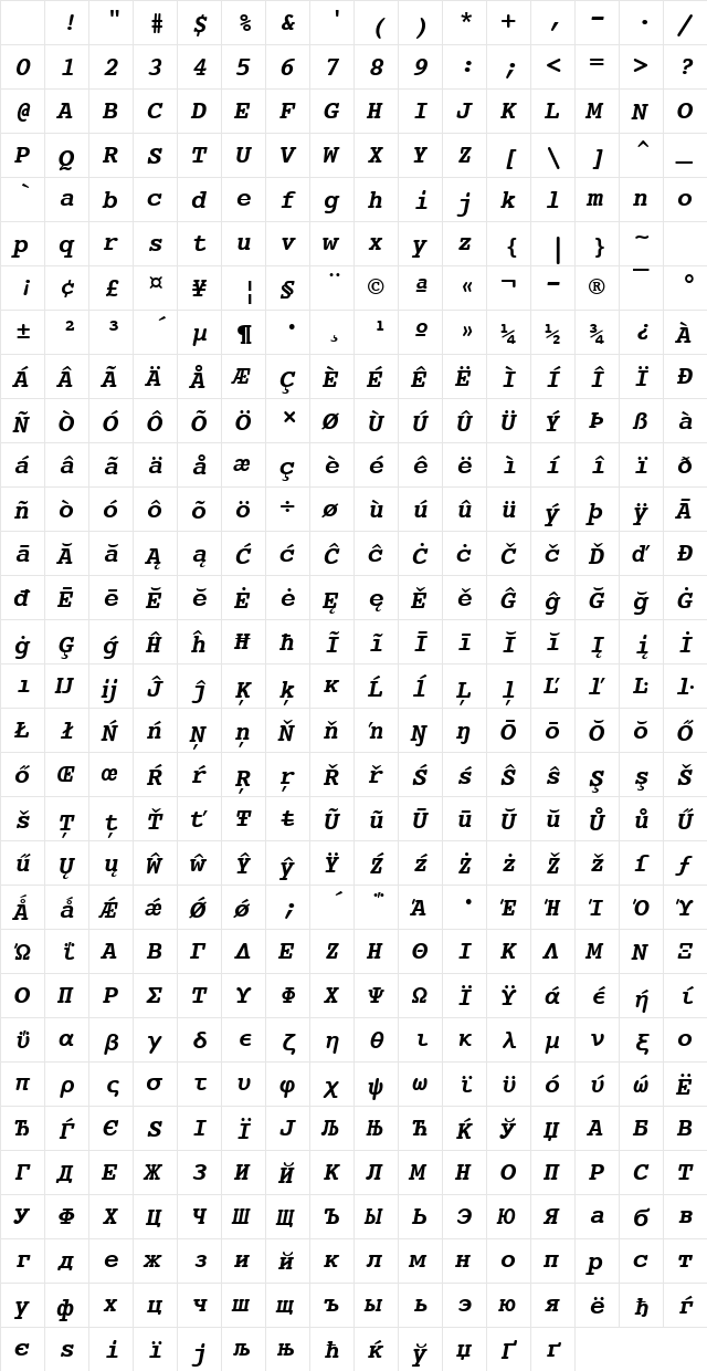 Courier10 WGL4 BT Bold Italic Character Map Courier10 WGL4 BT Bold Italic Character Map