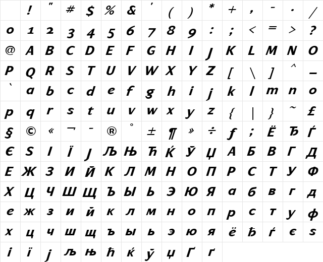 ArtemiusSans SN TT Bold Italic Character Map ArtemiusSans SN TT Bold Italic Character Map