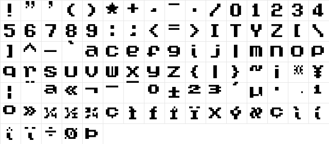 A Goblin Appears! Regular Character Map
