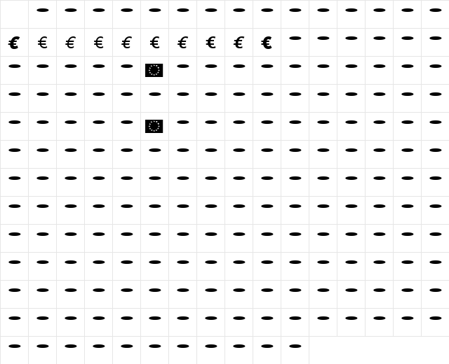 Meta Regular Character Map Meta Regular Character Map
