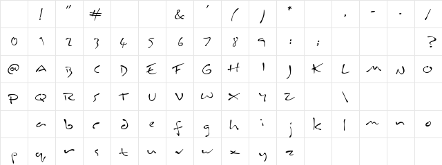 Wacom Magic Regular Character Map