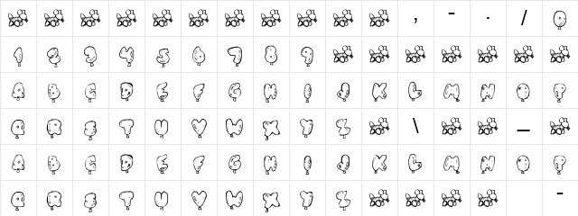 Arial Regular Character Map