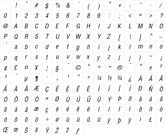 Helvetica Condensed Oblique Character Map