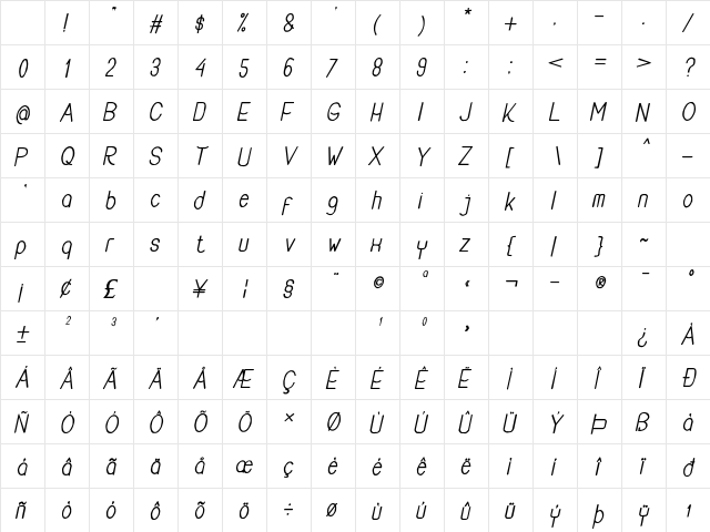 Buon Umore Rough Bold Italic Character Map Buon Umore Rough Bold Italic Character Map